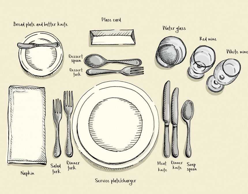 How to Set a Dinner Table